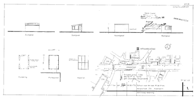 Digitale beschrijving item